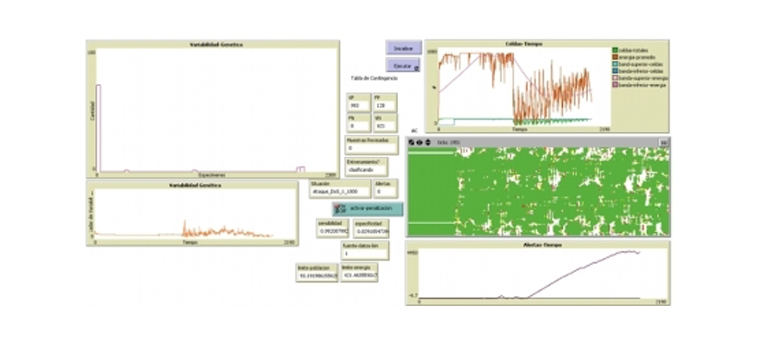 prototipo de Especies Indicadoras Artificiales (EIA)